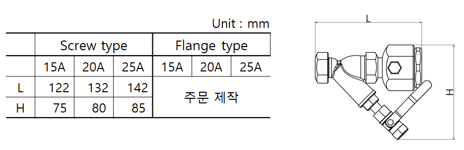 오리피스 스팀트랩 2세대 세부 사항