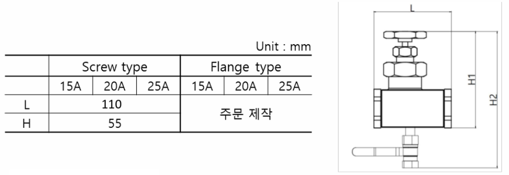 오리피스 스팀트랩 4세대 세부 사항