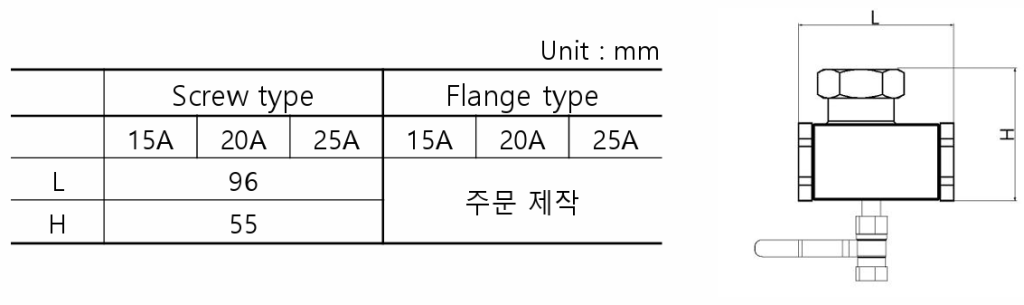 오리피스 스팀트랩 3세대 세부 사항